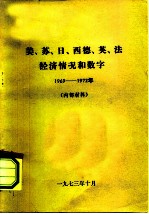 美、苏、日、西德、英、法经济情况和数字 1969-1972年 内部材料