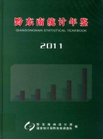 黔东南统计年鉴 2011
