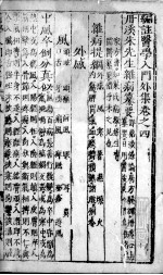 医学入门 15