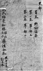 冯氏锦囊秘录 卷首-2