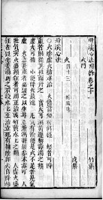 丹溪心法附余 卷11