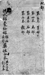 冯氏锦囊秘录 卷3-6