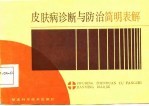皮肤病诊断与防治简明表解