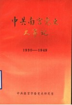 中共南宫党史大事记 1930-1949