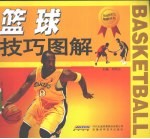 篮球技巧图解