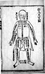 针灸大成 7