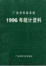 广东省科协系统 1996年统计资料