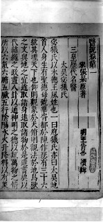 医说 2