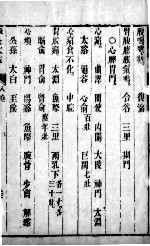 针灸大成 22