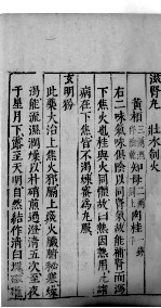 医学准绳六要 41