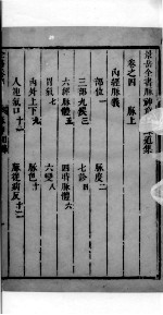景岳全书 8