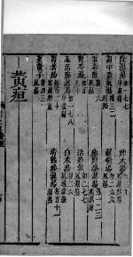 景岳全书 50