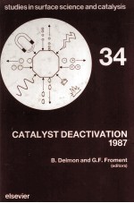 CATALYST DEACTIVATION 1987