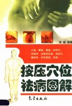 按压穴位祛病图解