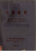五华气象资料(温度、湿度、降水、日照、风等)