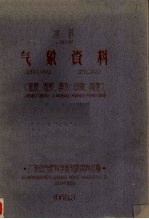 连县气象资料（温度、湿度、降水、日照、风等）