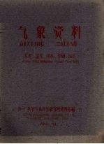 那大气象资料(温度、湿度、降水、日照、风等)