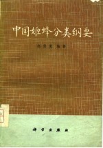 中国姬蜂分类纲要