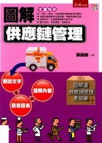 图解供应炼管理