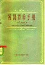 各国货币手册
