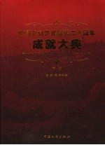 中国企业文化建设二十周年成就大典