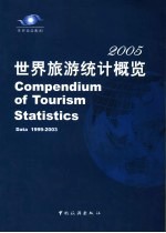 世界旅游统计概览 2005