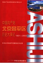 中国共产党北京昌平区历史大事记 1921-2003