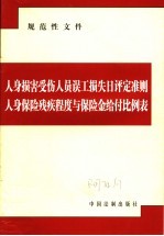 人身损害受伤人员误工日评定准则、人身保险残疾程度与保险金给付比例表