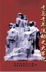 青岛青年运动史大事记 1990-2002
