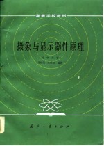摄象与显示器件原理