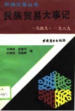 民族贸易大事记 1949-1989