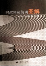 财政体制简明图解