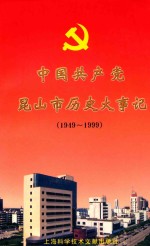 中国共产党昆山市历史大事记 1949.5-1999.12
