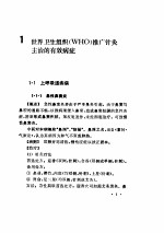 针灸有效病症