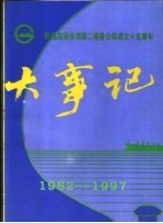 秦皇岛港务局第二港务公司成立十五周年大事记 1982-1997