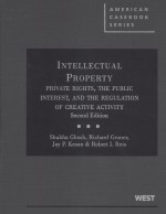 INTELLECTUAL PROPERTY PRIVATE RIGHTS