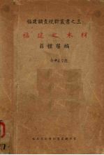 福建之木材