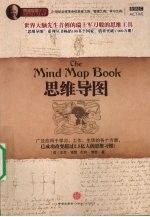 思维导图