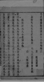 冯氏锦囊秘录杂症大小合叅 卷6 1