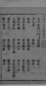 冯氏锦囊秘录杂症大小合叅 目录