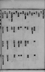 兰台轨范 卷1-3