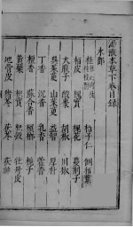 汤液本草 下卷