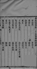 赤水玄珠 卷25-26
