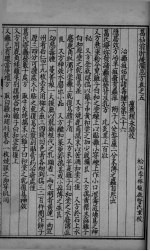 肘后备急方 卷5