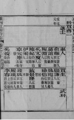 江宁府志 卷30-32
