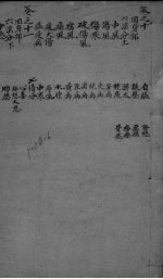 嵩厓尊生书 卷10-11