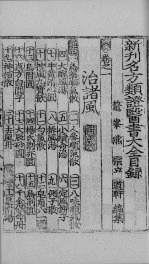 新编名方频证医书大全 卷之一