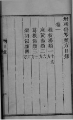 伤寒论类方 卷1
