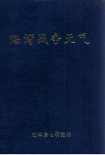海湾战争天气