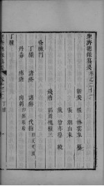 圣济总录 卷21-23